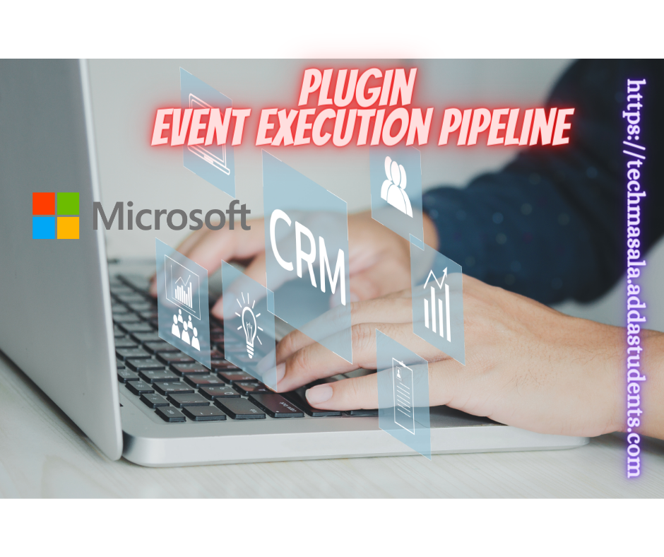 Plugin Event Execution Pipeline