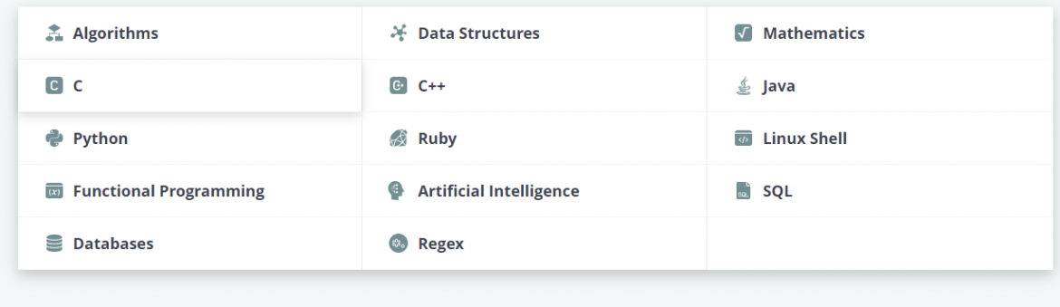 Top 5 Coding Practice Websites - Tech Masala