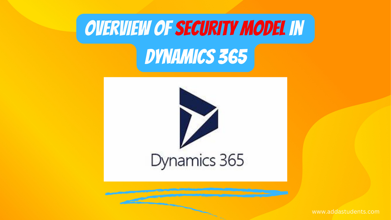 What is the Security Model and its importance in Dynamics 365 CRM?
